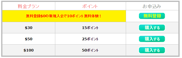 エッチな0874料金
